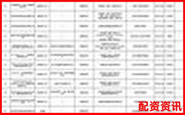 中國(guó)證監(jiān)會(huì)配資公司目錄精選及實(shí)用操作攻略-比特幣10倍杠桿跌多少爆倉(cāng)