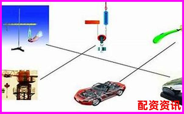 物理杠桿原理與應(yīng)用要點精講-股票交易平臺app