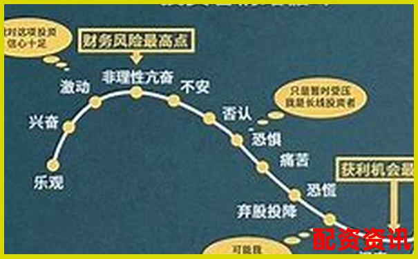 股票杠桿倍數(shù)到底是什么意思啊知乎上能解釋清楚嗎-100倍杠桿多久爆倉(cāng)一次合適