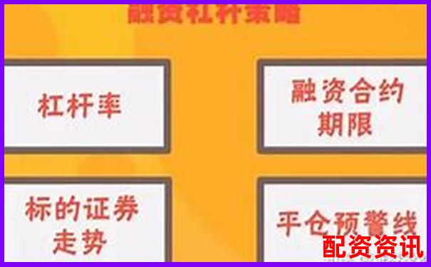 10萬本金炒股能融資嗎 杠桿操作可行嗎-華昌達(dá)未來十倍牛股