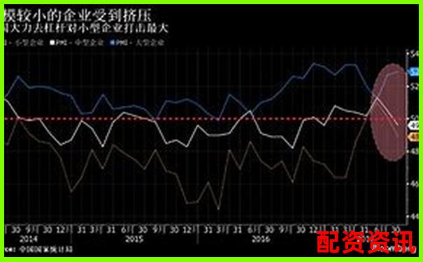 2025年國內(nèi)十大股票杠桿平臺(tái)權(quán)威排行榜-期權(quán)的杠桿多少倍可以買入