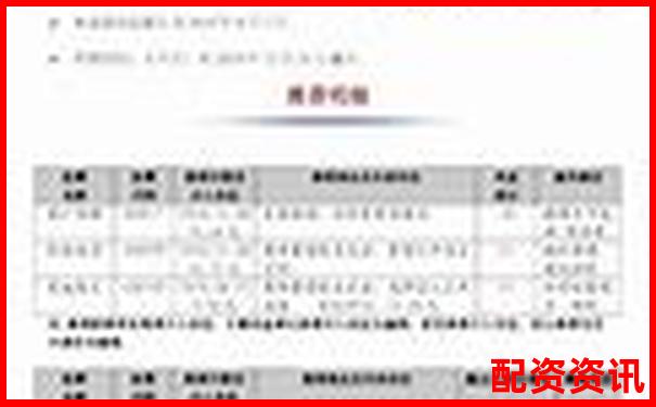 中航資本線上贖回如何操作 股票配資贖回流程詳解-五倍杠桿多少爆倉(cāng)率正常