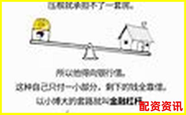 股票杠桿100倍解析高收益背后的風險與運作原理-十倍股密碼 20只未來十倍股選手