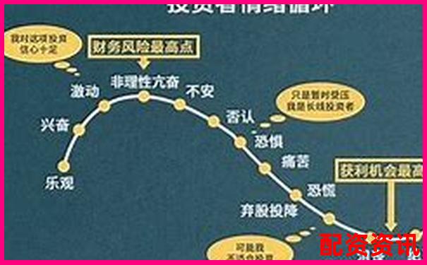 10倍杠桿交易爆倉臨界點(diǎn)跌幅分析與優(yōu)化策略-20倍杠桿怎么計算收益