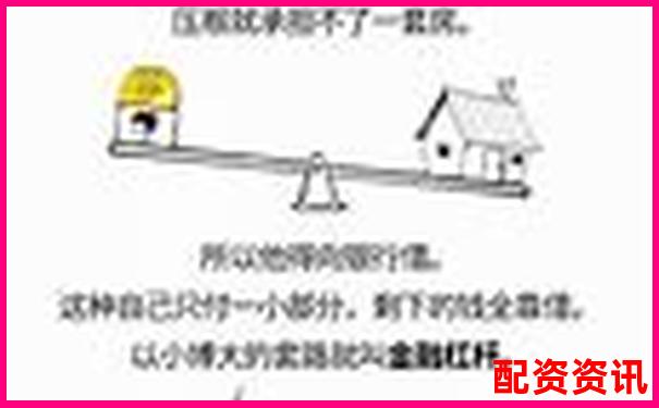 資本配資解析杠桿投資的運作原理與風(fēng)險控制-股票配資杠桿平臺哪家好
