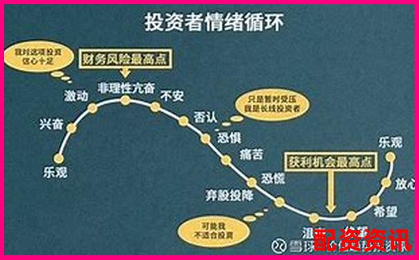 杠桿保證金倍數(shù)詳解 官方APP下載注冊(cè)即送免費(fèi)試玩金-買股票可以使用杠桿嗎