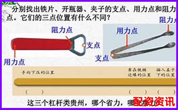 杠桿原理在日常生活中的應用工具盤點-期貨杠桿是什么意思舉例說明
