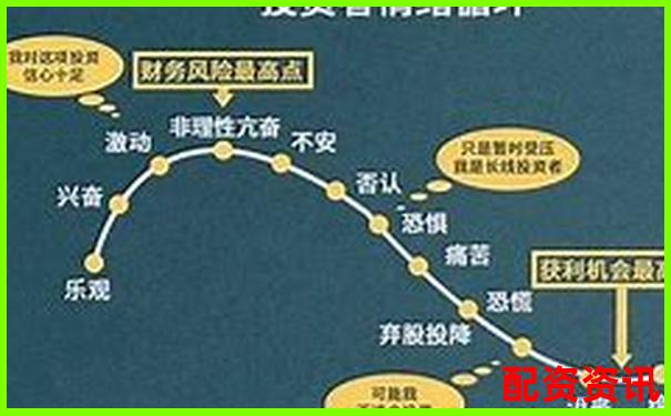 股票杠桿一般幾倍啊怎么算的啊 杠桿炒股技巧全解析-老虎證券隔夜杠桿超過2倍
