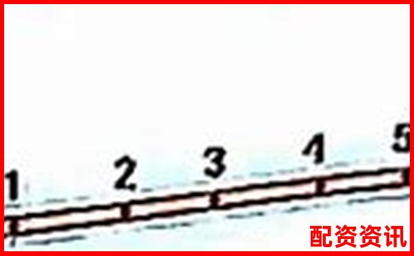 杠桿原理探源 阿基米德撬動(dòng)物理學(xué)支點(diǎn)的智慧-百倍杠桿原理是什么意思啊