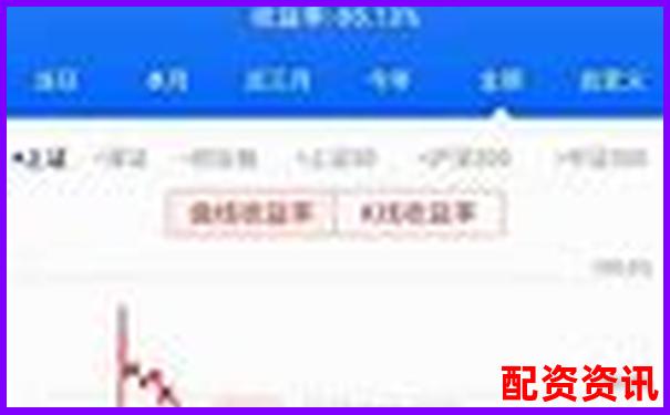 中國(guó)十大股票杠桿公司盤點(diǎn) 哪家更適合你的投資策略-股票一年能賺多少倍