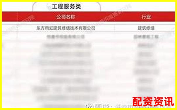 2023年國家正規(guī)配資平臺精選與安全操作指南-中國股票配資平臺怎么樣了