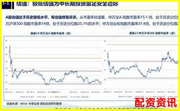 2024年最新股票配資平臺(tái)大盤(pán)點(diǎn)及選擇指南-2015年杠桿牛市回顧及股災(zāi)分析