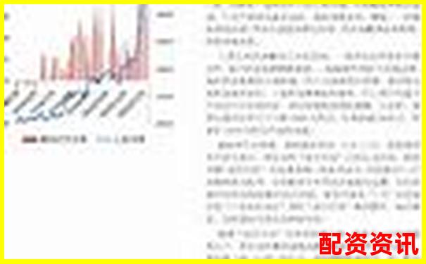 融券交易杠桿倍數(shù)上限揭秘最高可達(dá)多少倍-炒股配資網(wǎng)站有哪些好