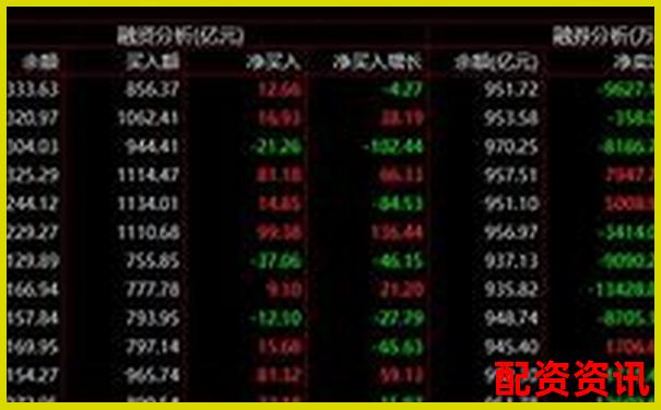 股票杠桿交易最高倍數(shù)解析與風(fēng)險提示-杭州股票配資案件最新