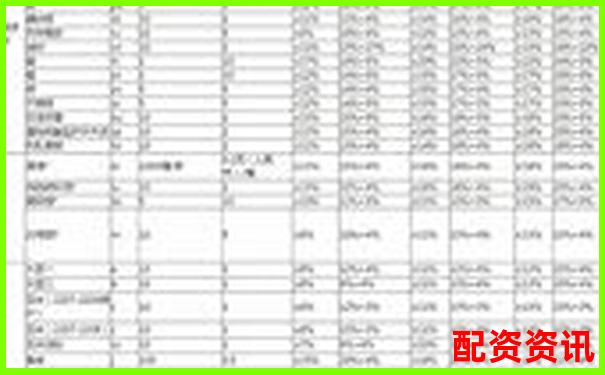 期貨交易10倍杠桿計(jì)算方法詳解與實(shí)戰(zhàn)應(yīng)用-股票加杠桿有什么條件