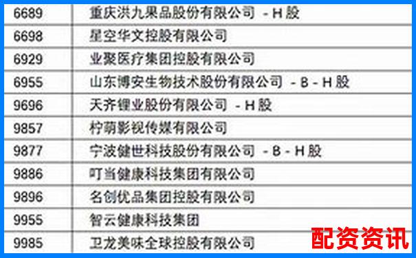 恒生指數(shù)配資平臺是否正規(guī)如何辨別真?zhèn)?股票三倍杠桿跌多少爆倉