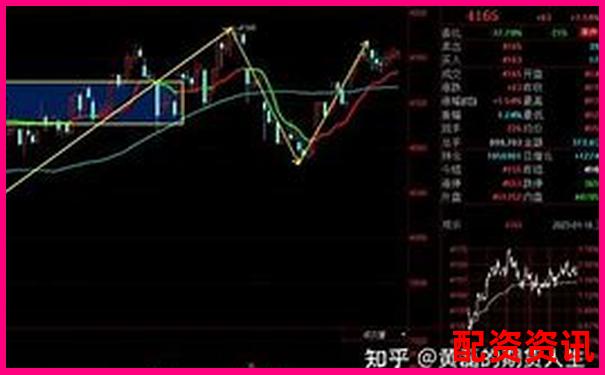 股指期貨杠桿多少倍算高風(fēng)險(xiǎn) 投資者該如何把握-500倍杠桿虧了一個(gè)點(diǎn)多少錢