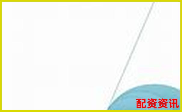 中國股票配資網(wǎng)2025年6月最新行情與策略速遞-有沒有100倍杠桿的手機品牌