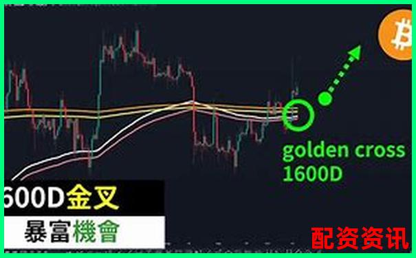 比特幣交易杠桿倍數(shù)選擇策略與風(fēng)險控制指南-杠桿股票平臺蒼原資本可以嗎