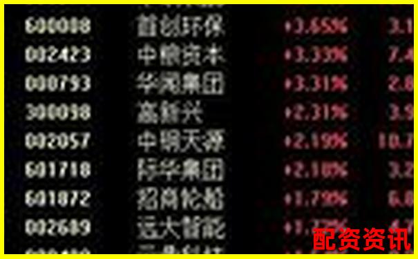 杠桿交易股票系統(tǒng)大盤點 30種高收益策略解析-期貨一百倍杠桿多少爆倉