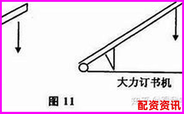 杠桿原理工具如何幫你事半功倍這些神器你知道嗎-中信證券投資人服務(wù)平臺