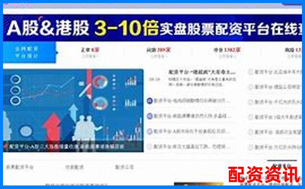 億策略配資平臺是否正規(guī)權威解析與驗證指南-一倍杠桿虧多少平倉合理