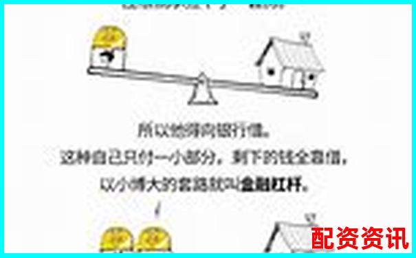 債務(wù)杠桿解析財(cái)務(wù)放大鏡下的雙刃劍效應(yīng)-騰訊股票翻了多少倍