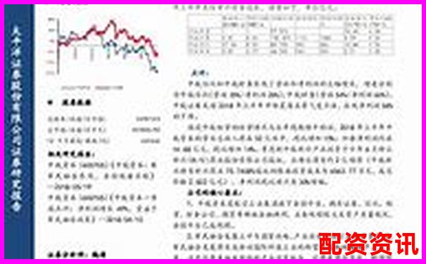 中航資本杠桿交易策略分析與實戰(zhàn)建議-合約百倍杠桿收益原理圖