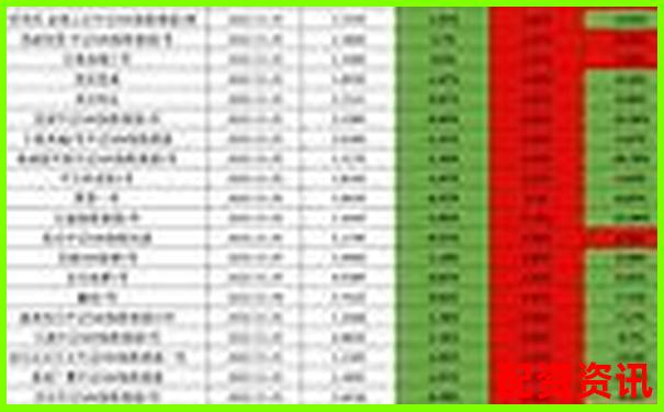 2025年十大網(wǎng)絡(luò)炒股配資平臺(tái)權(quán)威排行榜-股票配資如何選擇合適的平臺(tái)