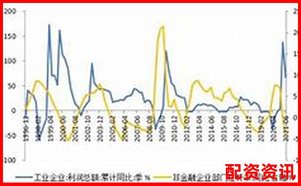 國內(nèi)股市杠桿交易倍數(shù)現(xiàn)狀與風(fēng)險控制分析-股指期貨幾倍杠桿怎么算