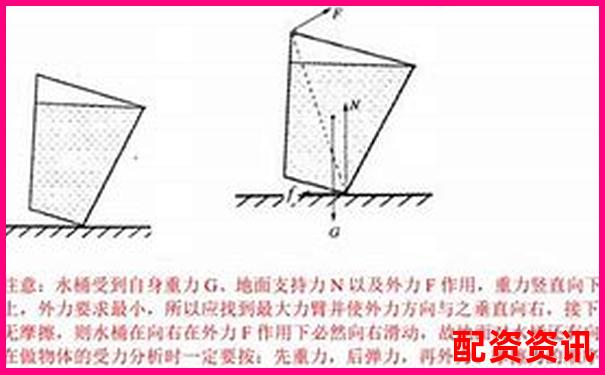 杠桿倍數(shù)解析 金融杠桿原理與應(yīng)用入門(mén)-港股打新杠桿倍數(shù)33倍 杠桿倍數(shù)解析 金融杠桿原理與應(yīng)用入門(mén)-港股打新杠桿倍數(shù)33倍