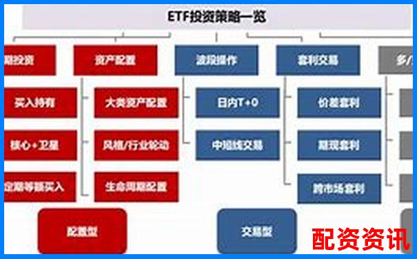 億策略配資平臺是否正規(guī)權威解析與驗證指南-百倍杠桿股票注冊交易平臺