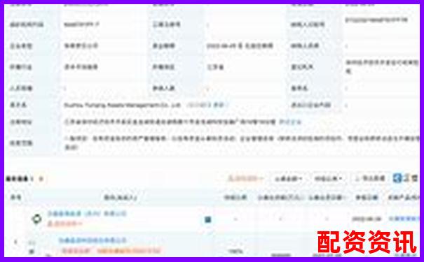 北京科匯方鑫股票配資公司地址電話及服務(wù)詳情-十大配資平臺排名最新