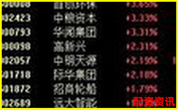 股票加杠桿投資需滿足哪些基本條件-5倍杠桿和5倍合約