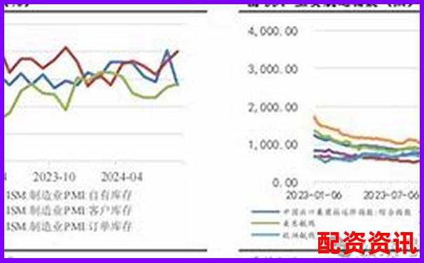 2024年最新股票配資平臺(tái)大盤(pán)點(diǎn)及選擇指南-黃金期貨可以加多少倍杠桿