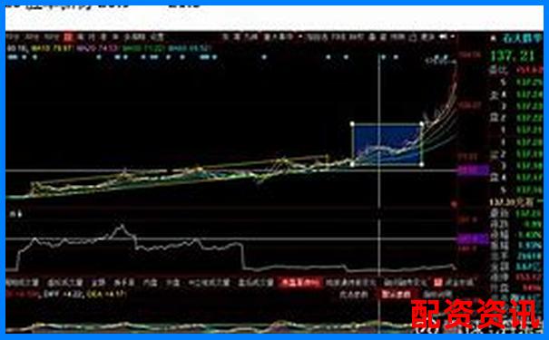 國內(nèi)提供股票100倍杠桿交易平臺(tái)公司盤點(diǎn)-質(zhì)押式回購股票有哪些