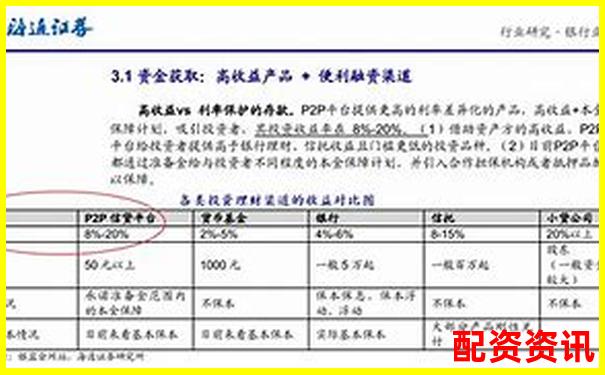 50倍與100倍合約杠桿風(fēng)險(xiǎn)收益對比分析-原油期貨杠桿最高多少倍 50倍與100倍合約杠桿風(fēng)險(xiǎn)收益對比分析-原油期貨杠桿最高多少倍