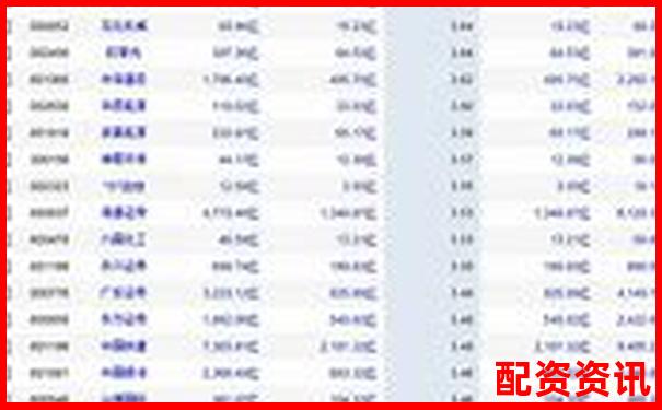 股票杠桿合理倍數(shù)探討知乎投資者必看的風(fēng)險(xiǎn)控制指南-茅臺股票二十年漲了多少倍