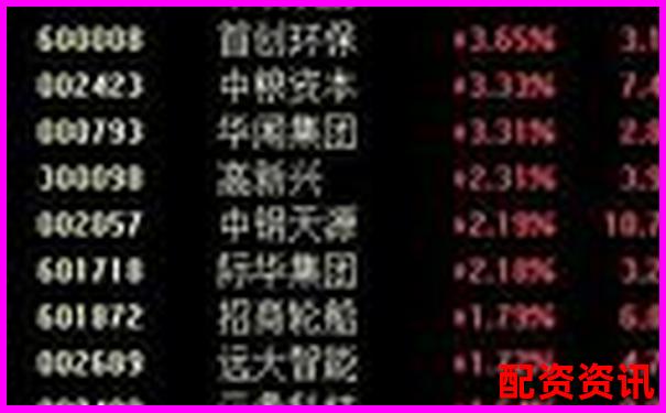 股票杠桿交易最高倍數(shù)解析與風(fēng)險提示-股票杠桿的玩法是怎樣