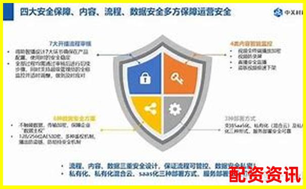 股市杠桿APP合規(guī)上架應(yīng)用商店風(fēng)險(xiǎn)解析與安全保障探究-股票配資網(wǎng)首頁(yè):配資網(wǎng)之家的首選平臺(tái)