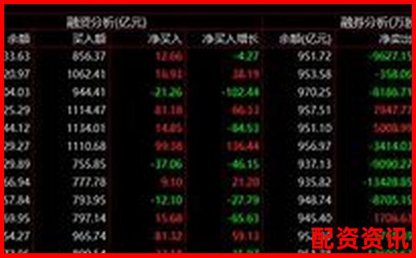 股票杠桿最高可達(dá)多少倍及其原因解析-財(cái)務(wù)杠桿系數(shù)為2的意義是當(dāng)息稅前利潤(rùn)增長(zhǎng)1倍時(shí)