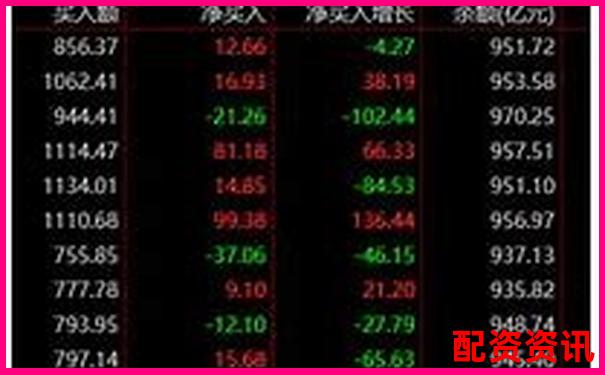 股票百倍杠桿平臺風(fēng)險與收益全面解析-融資杠桿怎么解釋一下