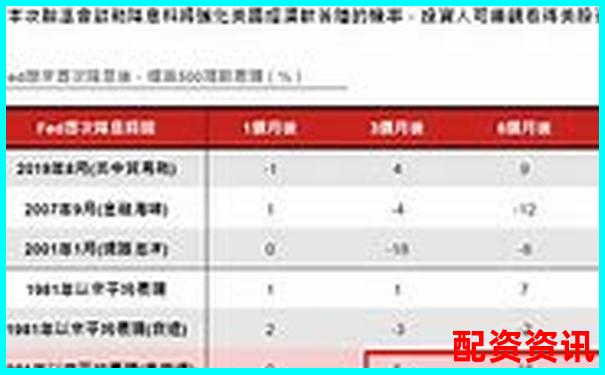 2025最新股票配資公告查詢(xún)及杠桿行情動(dòng)態(tài)速覽-股票十倍杠桿正規(guī)平臺(tái)有哪些
