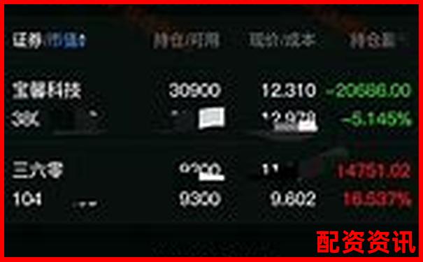 杠桿炒股月收益上限探究 30天最高盈利實(shí)戰(zhàn)分析-otc股票交易平臺(tái)