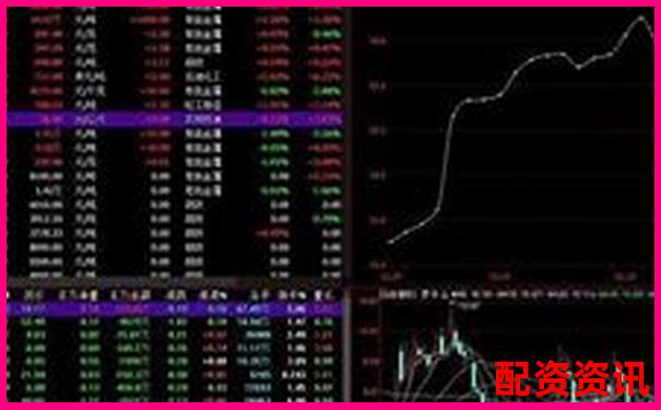 股票杠桿一般幾倍啊怎么算的啊 杠桿炒股技巧全解析-摩根大通持有股票一般會(huì)漲幾倍