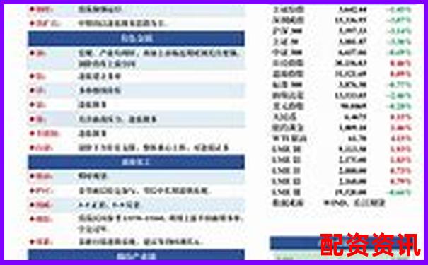 股指期貨十倍杠桿投資策略與風(fēng)險(xiǎn)控制指南-雞蛋期貨杠桿最高多少倍的