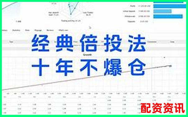 5倍杠桿爆倉風險分析與合理倉位控制策略-未來10倍股雙杰電氣