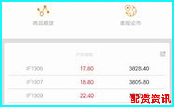 中航資本股票配資官網(wǎng)APP下載在線注冊免費試玩入口-股權(quán)質(zhì)押股票公司怎么盈利