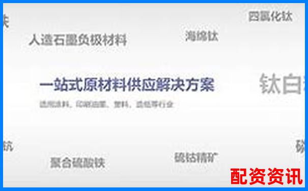 網(wǎng)上配資平臺靠譜嗎風(fēng)險收益全解析