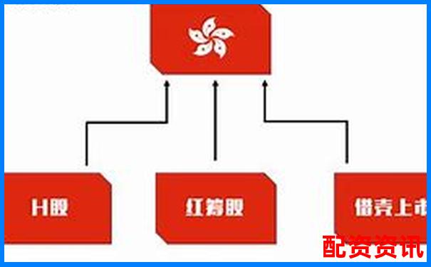 中航資本如何申請(qǐng) 全國前十配資平臺(tái)開戶攻略-焦炭期貨杠桿倍數(shù)計(jì)算方法公式是什么